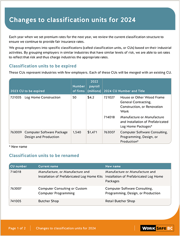 WorkSafeBC   211AF8B368C04F489EF33DFF8540A696.ashx