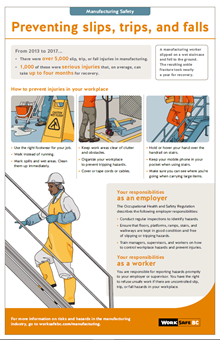 slips trips and falls worksafebc